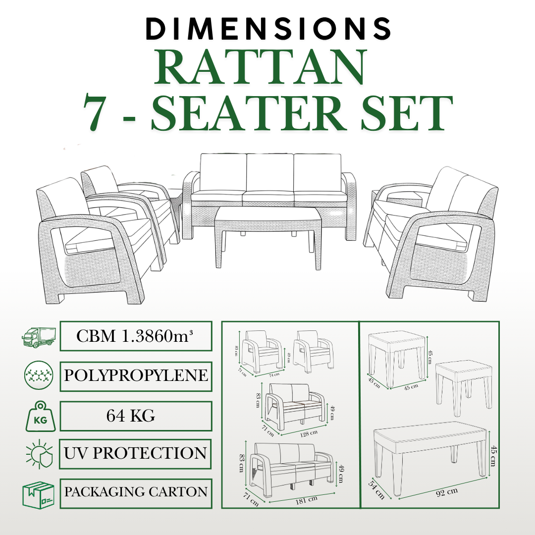 Dimensions